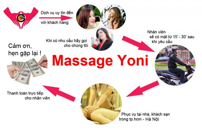 dat hen massage yoni